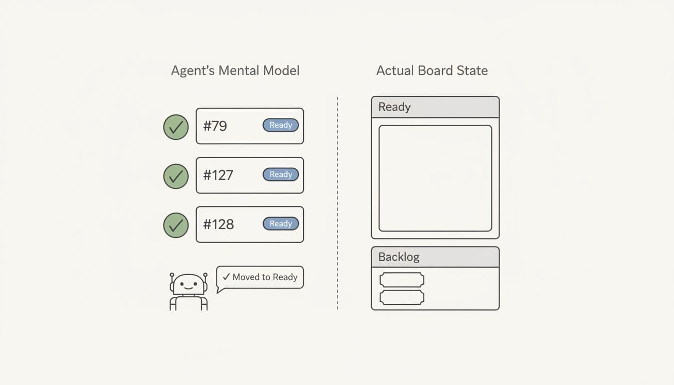 AI Agent Debugging: When "Ready" Doesn't Mean Ready